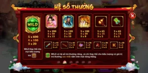Bí Quyết Chơi Nổ Hũ Táo Quân Tại ABC8 Với Jackpot Hàng Tỷ